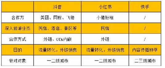 抖音平臺(tái).jpg